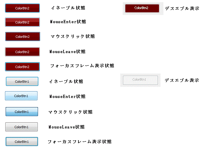 表示サンプル