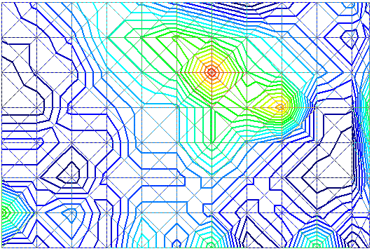 等高線再分割図