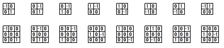 方向サンプル