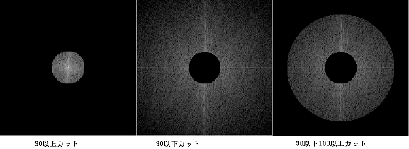 フィルターサンプル