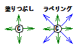 塗りつぶし