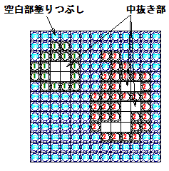 中抜き