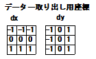 データー取り出し