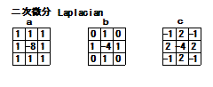 二次微分マスク