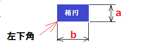 画像データーについて