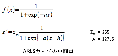 シグモイド関数