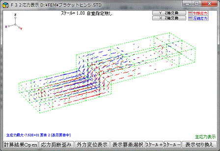 結果表示