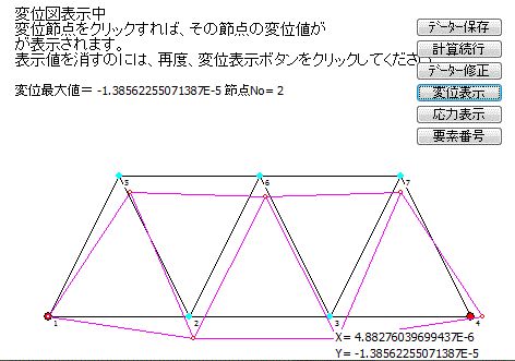 薄板モード