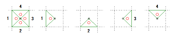 要素の作成倍