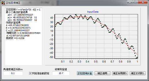正弦回帰実行