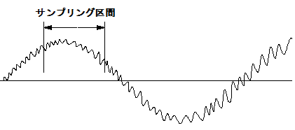 サンプル