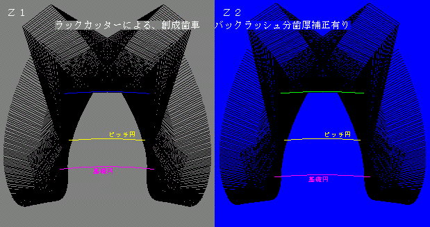 ギヤ作図