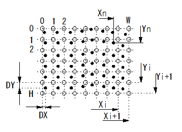 元画像配列