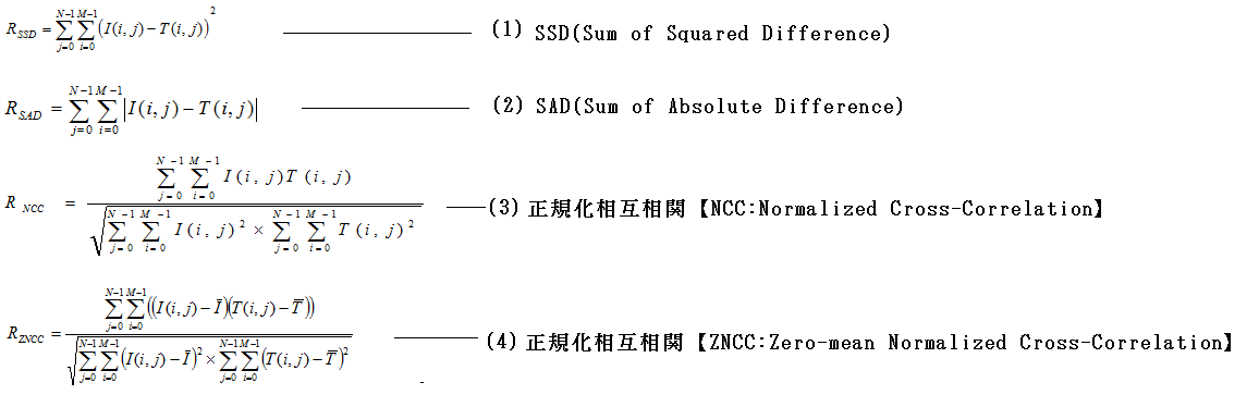 計算式