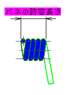 コイル部長さ